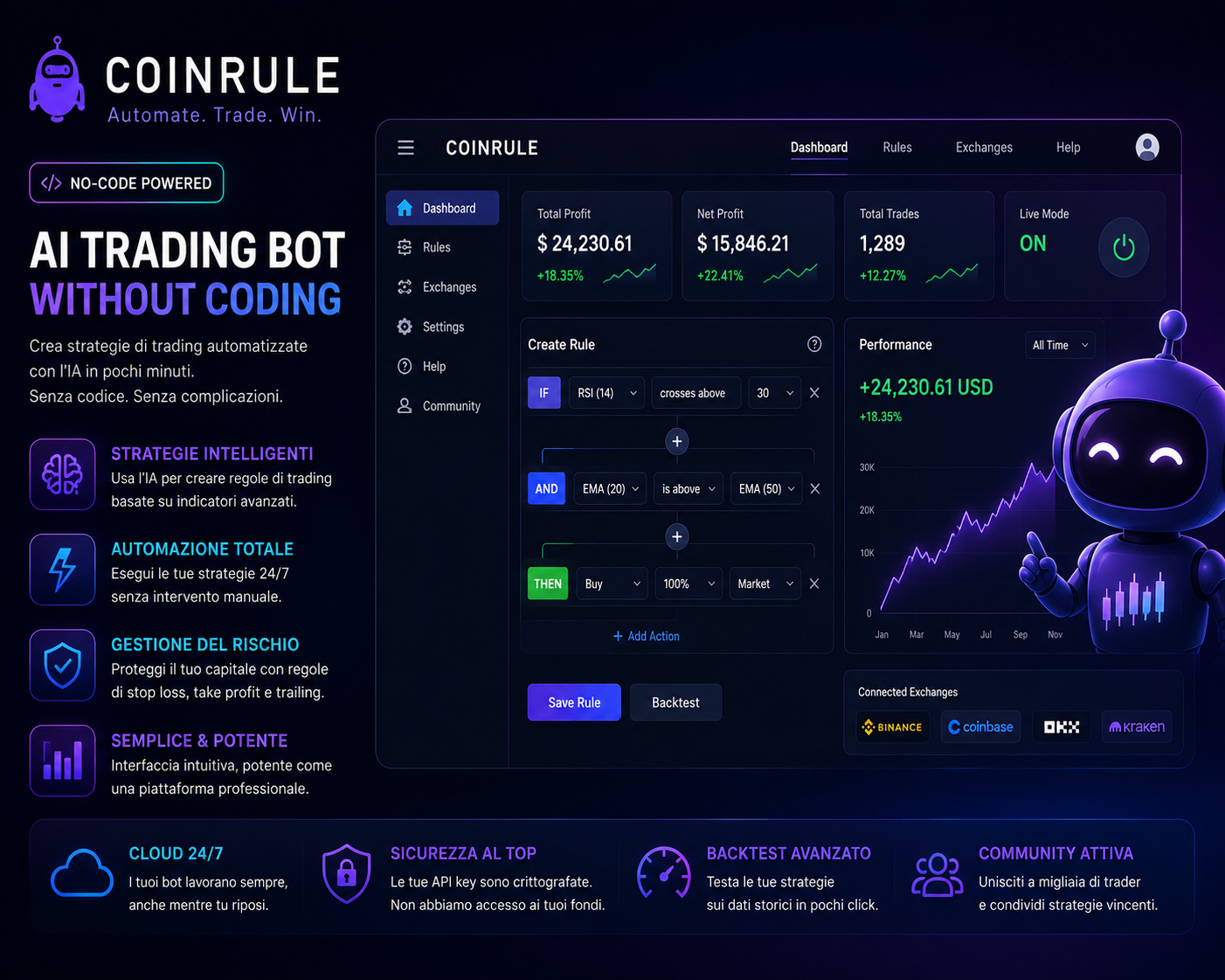 Coinrule no-code AI trading bot for