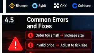 crypto trading bot slippage: backtest stress test workflow diagram