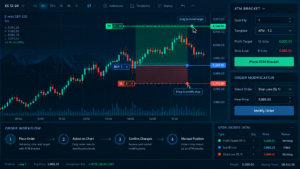 NinjaTrader Chart Trader 2026 direct chart trading and ATM guide