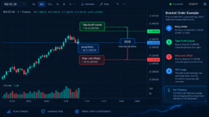 NinjaTrader SuperDOM OCO setup for futures bracket order management