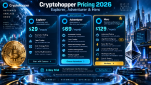 Cryptohopper review decision framework for choosing Explorer Adventurer Hero or Copy Bot