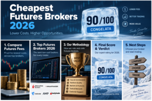Best Order Flow Trading Platforms 2026 futures comparison