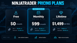 NinjaTrader Fees Free Monthly and Lifetime pricing plans comparison