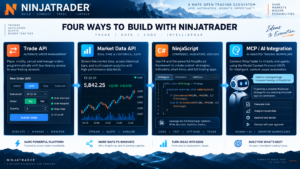 NinjaTrader API REST WebSocket NinjaScript ATI and MCP comparison