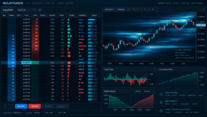 NinjaTrader SuperDOM custom columns Level II market depth order flow analysis