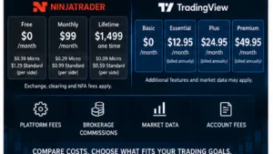 NinjaTrader vs TradingView pricing comparison for futures traders